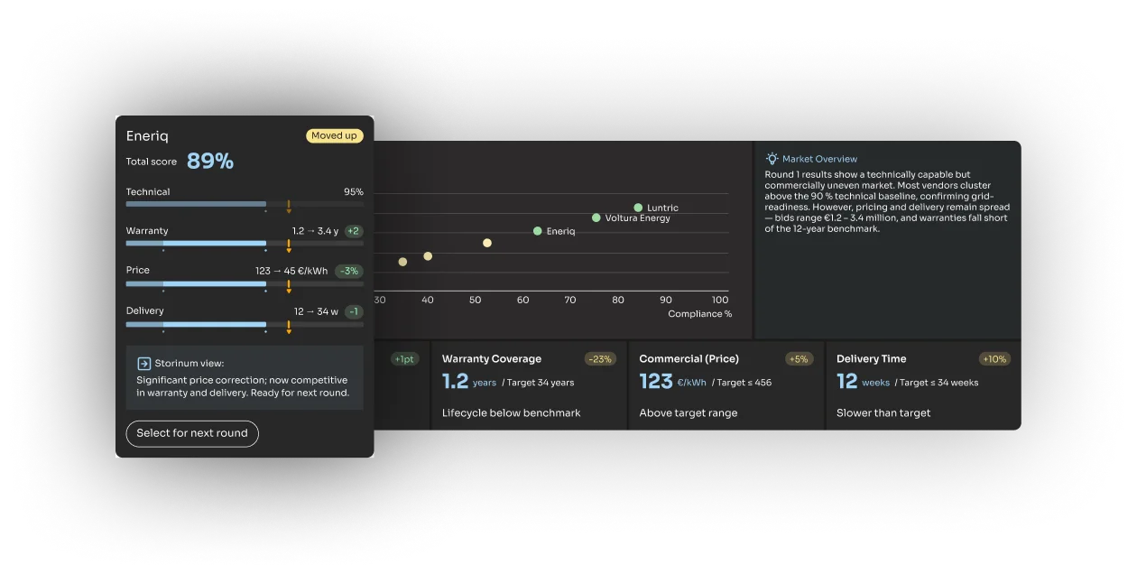 Warranty Register Graphic